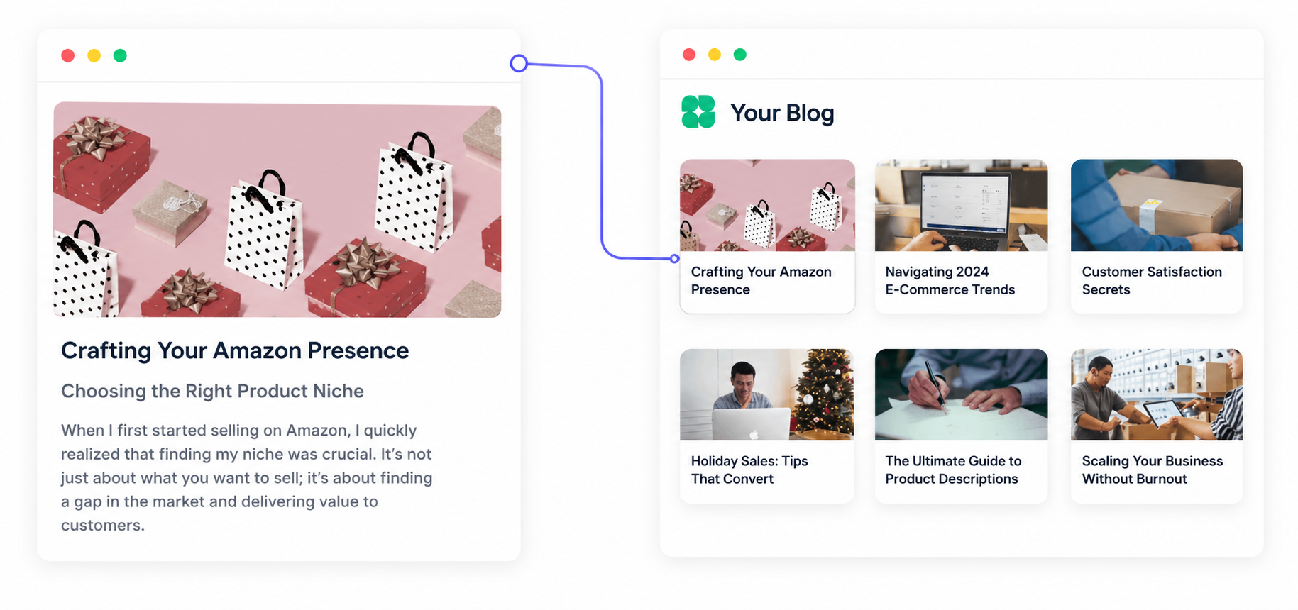 Blog runs automatically